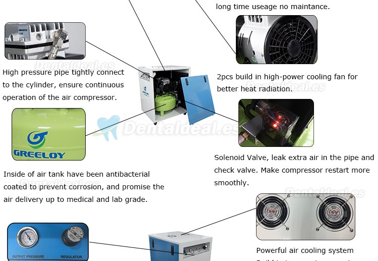 Greeloy 600W Compresores de Aire Sin aceite Con Secador y Gabinete a Prueba de Ruido GA-61XY